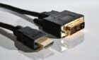 DVI vs HDMI vs DisplayPort – What You Need to Know image
