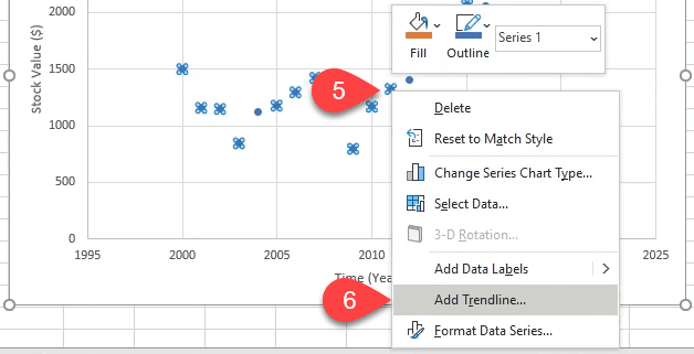 Add a Linear Regression Trendline to an Excel Scatter Plot image 6