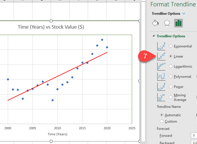 Add a Linear Regression Trendline to an Excel Scatter Plot image 7