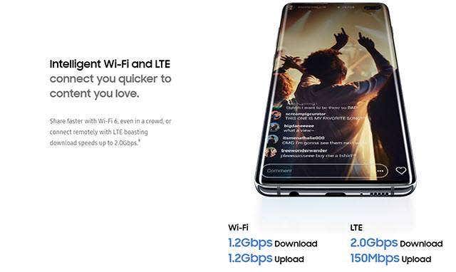 What is WiFi 6 and Is It Worth Waiting For? image 1