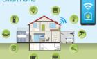 The Best Smart Home Starter Kit image